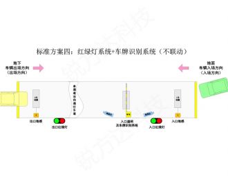 單車道紅綠燈控制系統